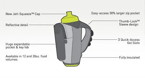 Amphipod Hydraform Handheld Ergo-Lite Ultra - 12 oz/16 oz/20 oz